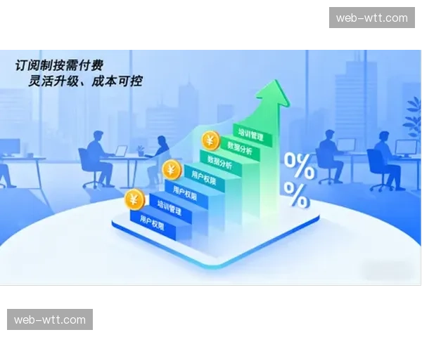 云端订阅制制作服务在当前周期走俏 使得按需调用资源成为行业主流共识