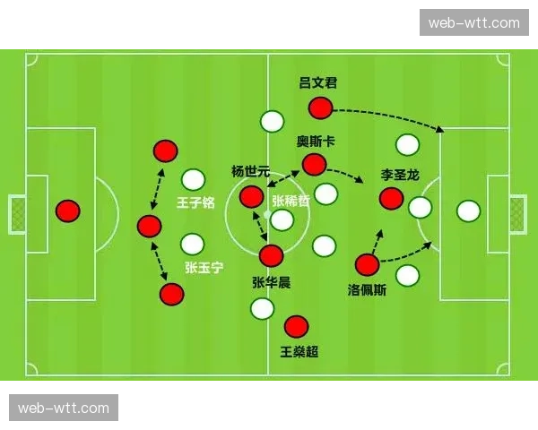 天空体育战术复盘：米兰德比二番战，皮奥利如何通过变阵限制国米翼卫的进攻
